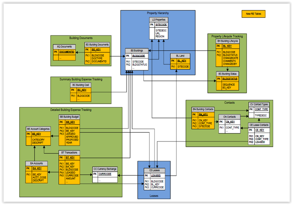 FMSystems2